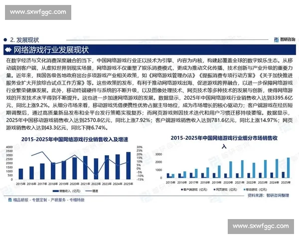 《2026年电竞行业发展趋势分析及未来热门游戏预测》 《2026年电竞行业发展趋势分析及未来热门游戏预测》