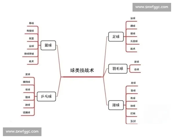 篮球赛事分析技巧深度解析助你提升比赛预测准确率和战术洞察力
